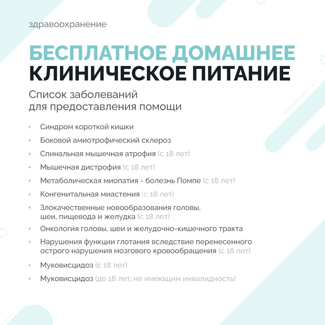 Изменение в социальный кодекс петербурга. Домашнее клиническое питание. Клиническое питание. Препараты для клинического питания.