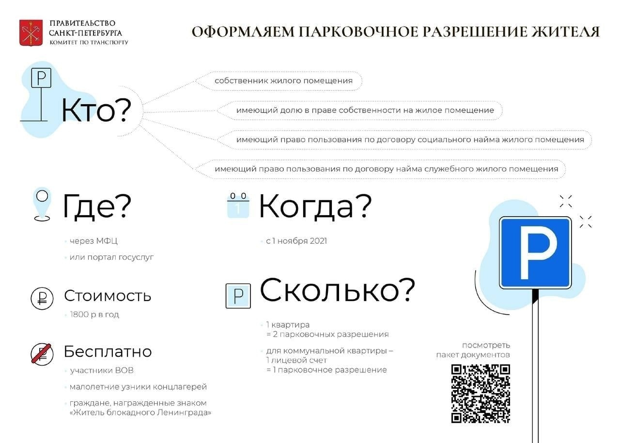 Карта где можно парковаться в спб