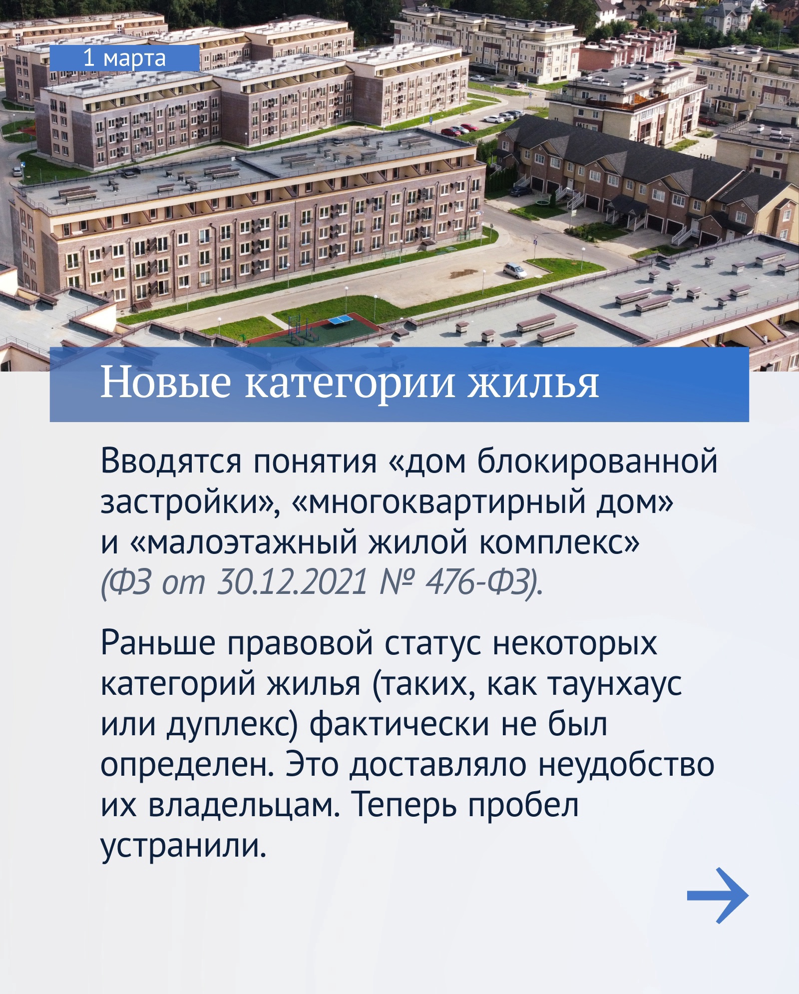 Какой закон вступит в силу в марте. Категория жилья. Новое в законах в марте. Законы в марте.