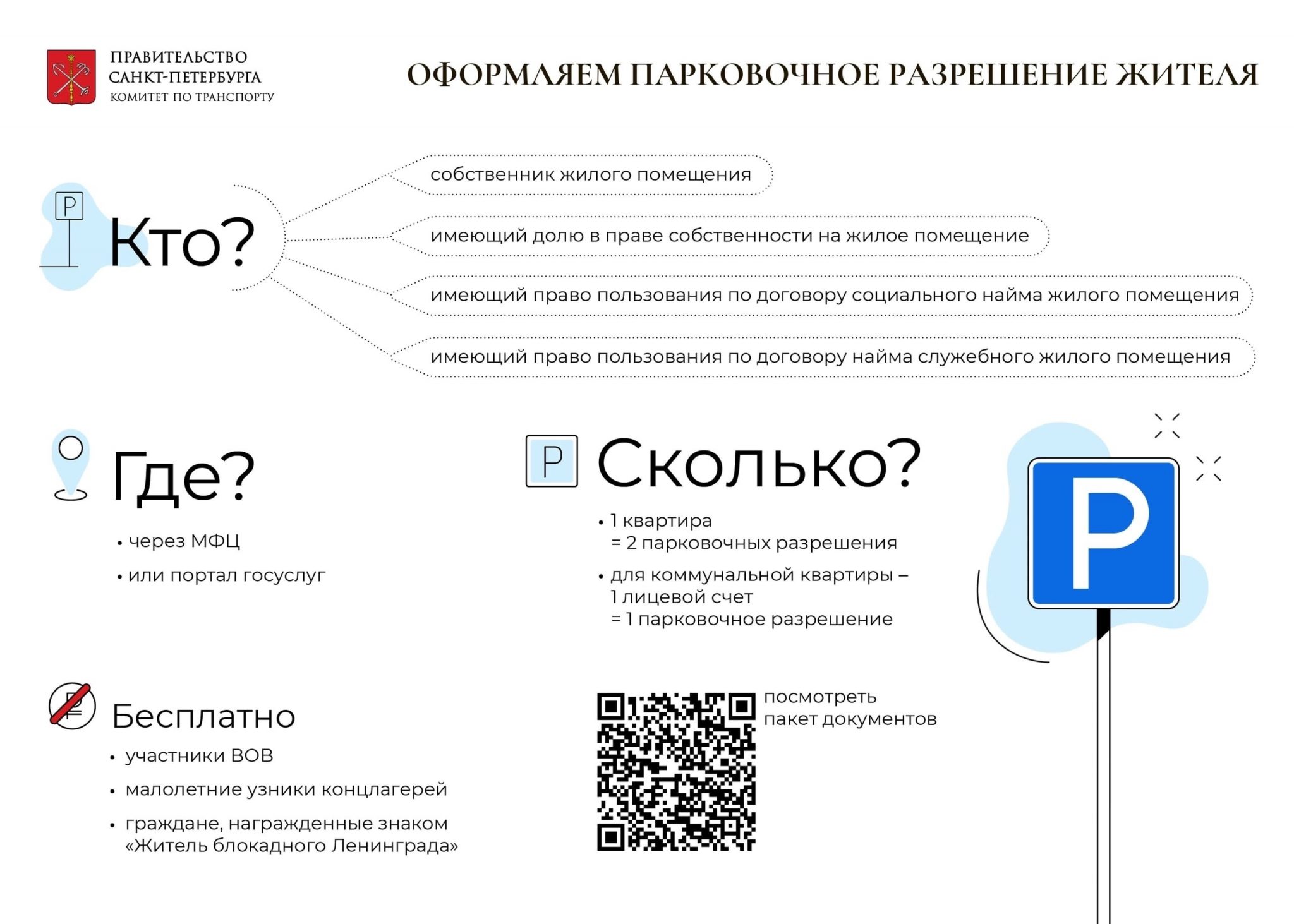 Реестр парковок. Парковочное разрешение. Платная парковка в Адмиралтейском районе 2022. Платная парковка в СПБ. Правила платной парковки 7807.