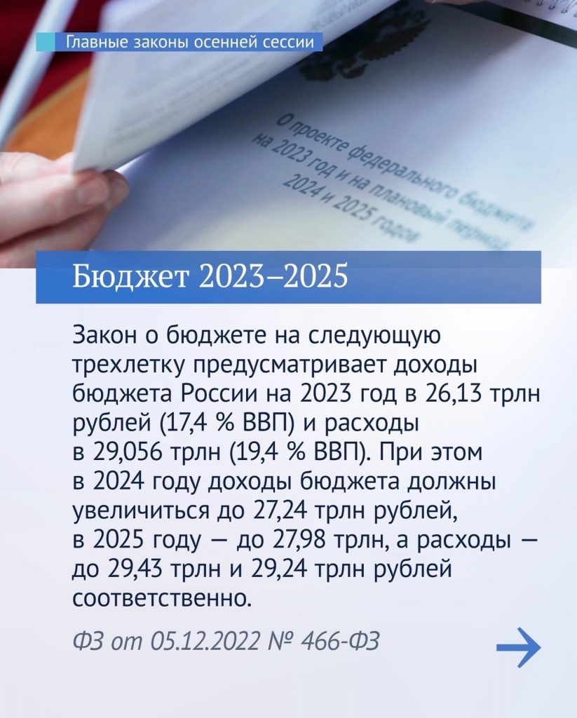 Законы 2023 госдума