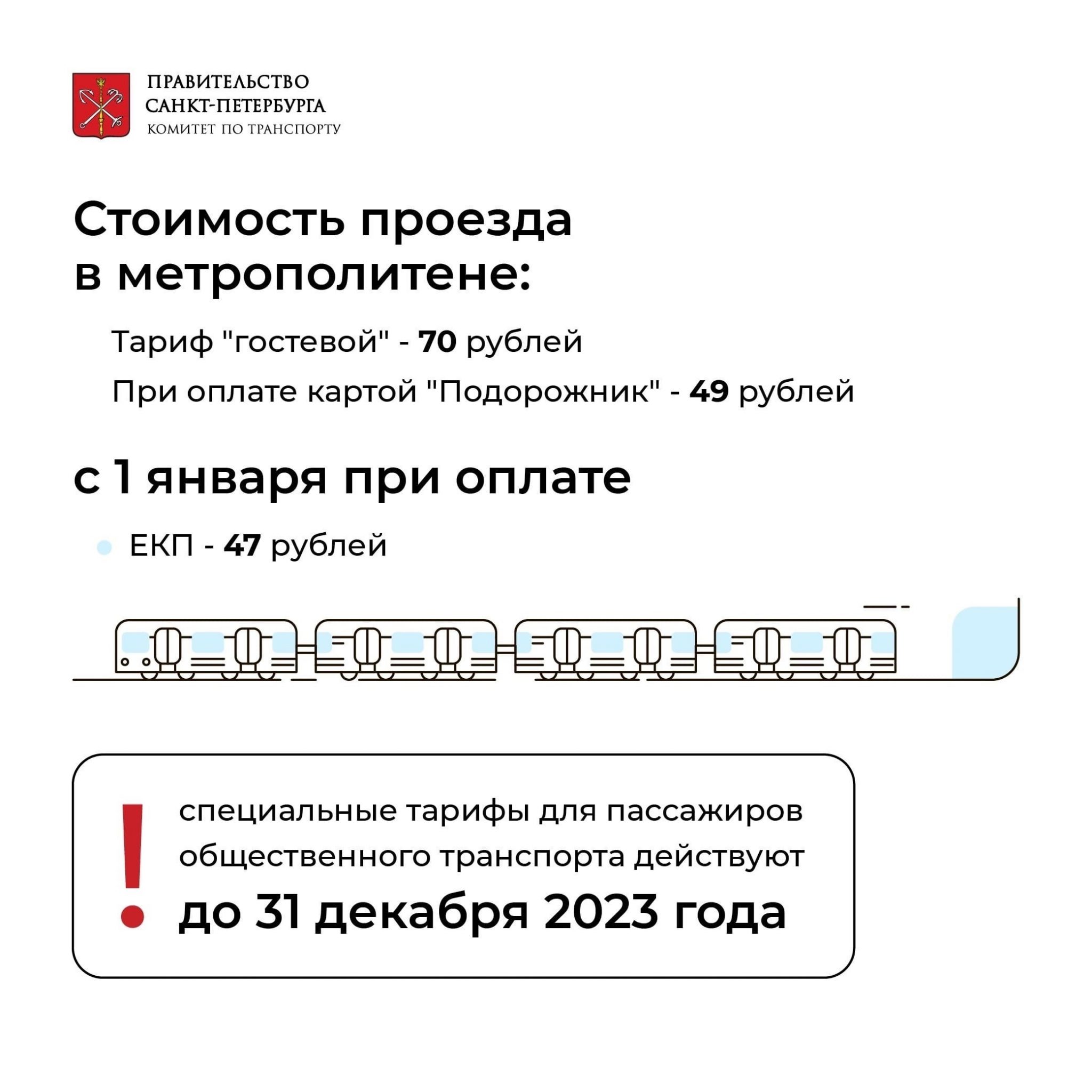 Единая карта петербуржца в метро